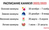 shkolnye-kikuly-na-2022-2023-uchebnyj-god-v-belarusi-1